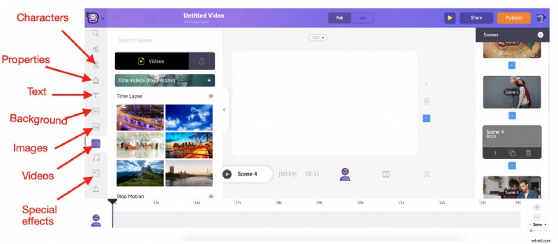 How to Create Stunning Videos: 5 Simple Steps for Beginners