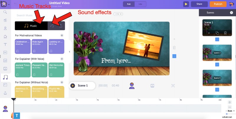 How to Create Stunning Videos: 5 Simple Steps for Beginners