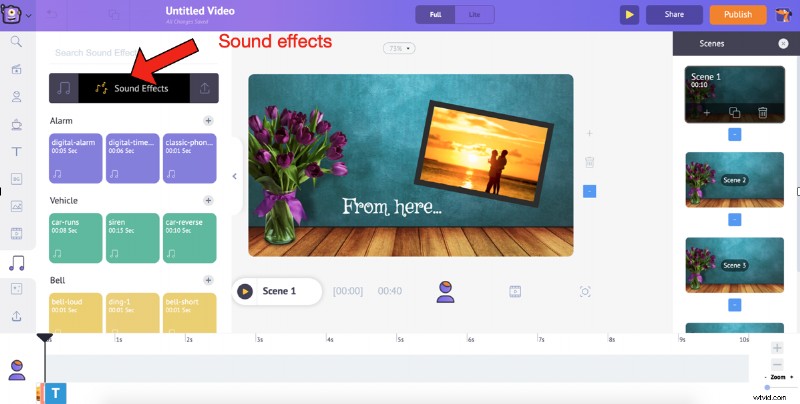 How to Create Stunning Videos: 5 Simple Steps for Beginners