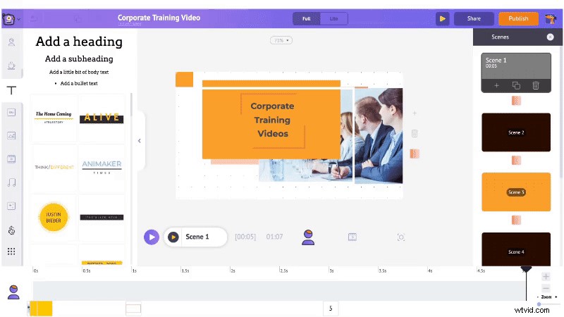 Mastering the Art of Creating Impactful Corporate Training Videos