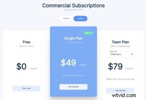 Top 5 Best Online Voice Over Software Tools for 2024