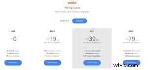 Top 5 Best Online Voice Over Software Tools for 2024