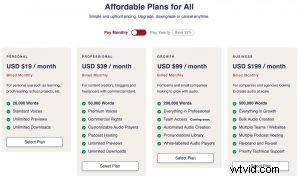 Top 5 Best Online Voice Over Software Tools for 2024