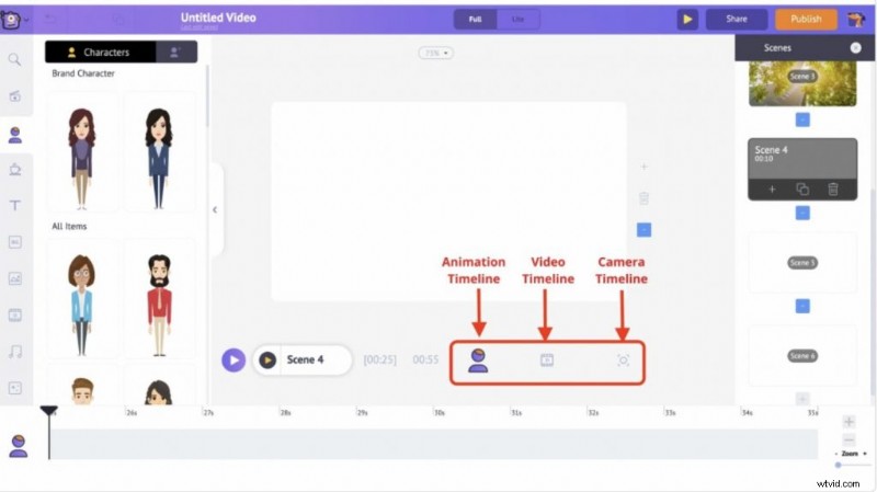 Elevate Employee Productivity and Engagement with Impactful Training Videos