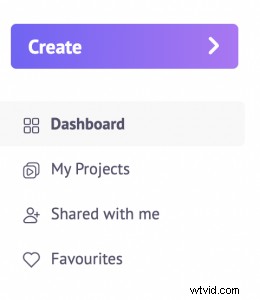 Elevate Employee Productivity and Engagement with Impactful Training Videos