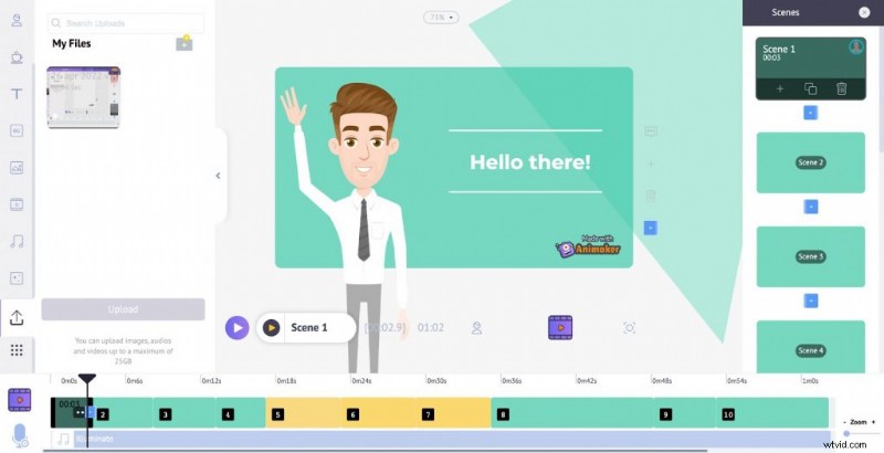 Elevate Employee Productivity and Engagement with Impactful Training Videos