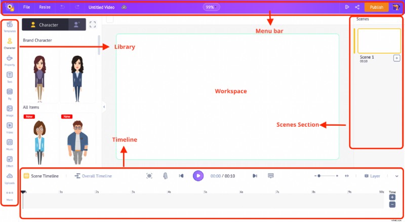 Create Engaging Animated Educational Videos: Step-by-Step Guide for Teachers & Students