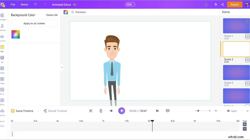 Create Engaging Animated Educational Videos: Step-by-Step Guide for Teachers & Students
