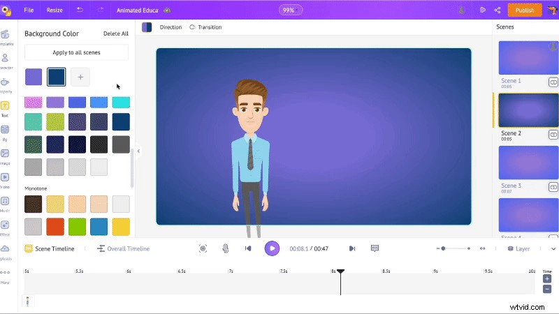 Create Engaging Animated Educational Videos: Step-by-Step Guide for Teachers & Students