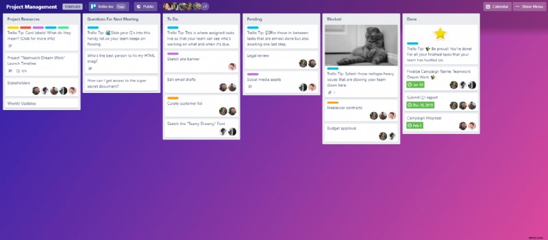 Top 10 Free & Paid Tools for Productive Remote Work from Home