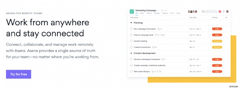 Top 20 Remote Work Tools to 10x Your Team s Productivity