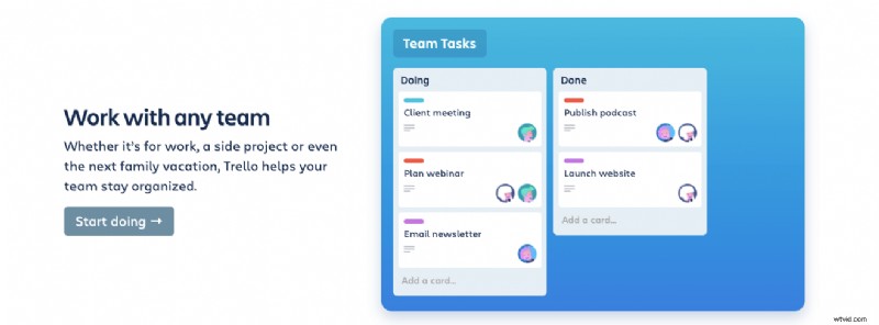 Top 20 Remote Work Tools to 10x Your Team s Productivity