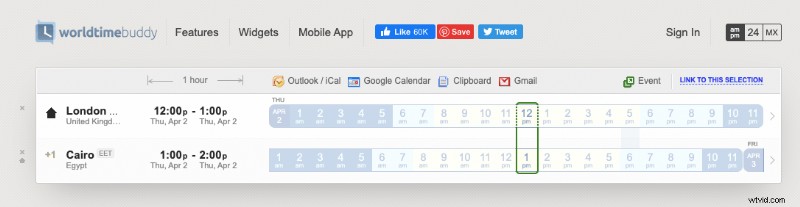 Top 20 Remote Work Tools to 10x Your Team s Productivity