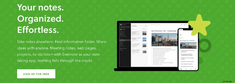 Top 20 Remote Work Tools to 10x Your Team s Productivity