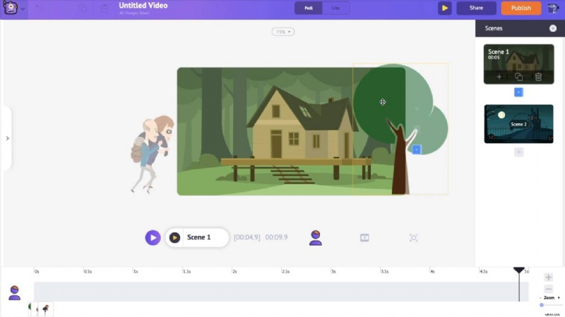 Expert Pro Hacks & Tips to Elevate Your Animaker Videos
