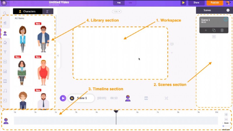 Create Stunning Animated GIFs in 3 Easy Steps – No Software Needed