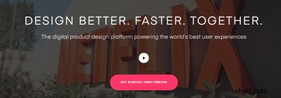 Grow Your Email List with Facebook Videos: Proven Strategies