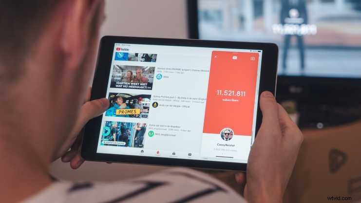 Master YouTube Analytics: Publish High-Performing Videos That Drive Results