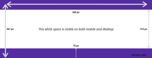 Ultimate Guide to Facebook Cover Videos: Ideal Sizes, Dimensions, Formats & Pro Tips