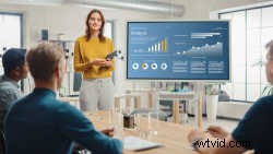 Elevate Your Sales Pitch: Proven Video Strategies for 2021 Success