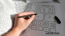 How to Create Compelling Videos That Boost Landing Page Conversions