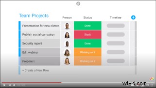 YouTube Advertising for Small Businesses: Is It Worth the Investment?