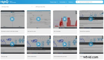 4 Proven Strategies to Boost Customer Support with Video Content