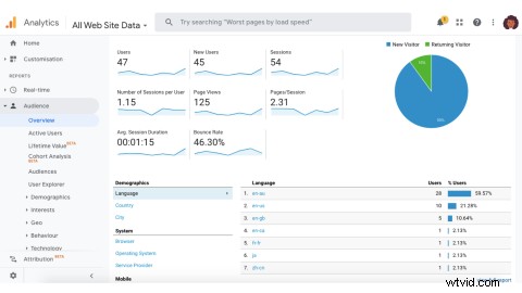 Effortless Video Planning with Notion: Organize Ideas & Content Like a Pro