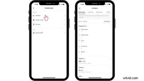 Master TikTok Analytics: Publish High-Engagement Videos That Drive Growth