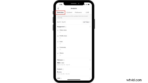 Master TikTok Analytics: Publish High-Engagement Videos That Drive Growth
