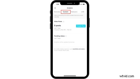 Master TikTok Analytics: Publish High-Engagement Videos That Drive Growth