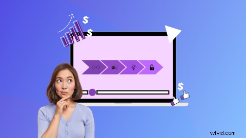 Master Video Marketing: Strategies for Every Sales Funnel Stage