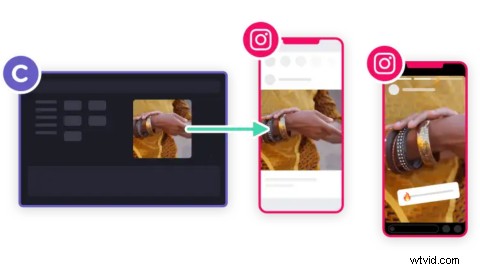 Ultimate Guide to Instagram Video Ads: Boost Engagement & Drive Results