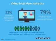 Streamline Your Hiring Process with One-Way Video Interviews