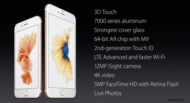 Apple iPhone 6s and 6s Plus Launched: Pre-Orders Start September 12