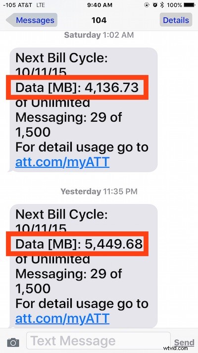 3 Proven Tips to Cut Excessive Cellular Data Usage on iOS 9 iPhones