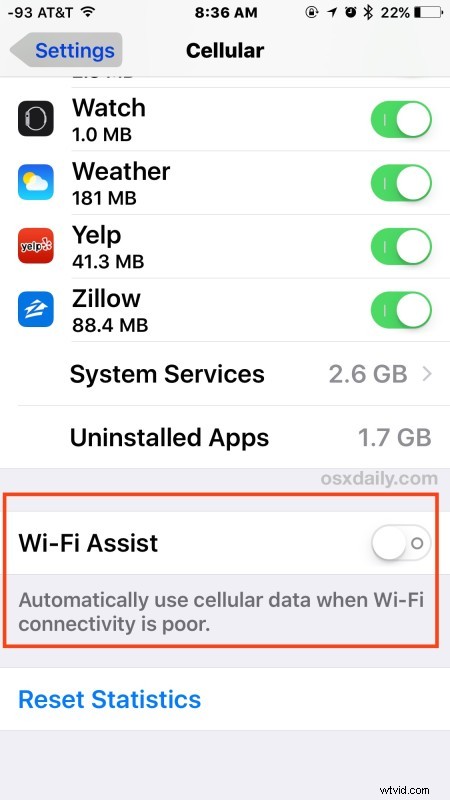 3 Proven Tips to Cut Excessive Cellular Data Usage on iOS 9 iPhones