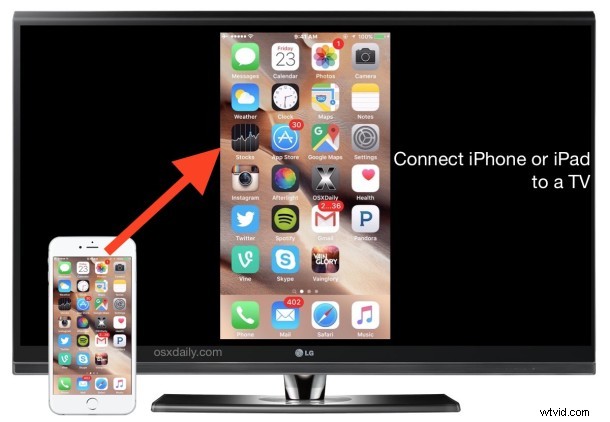 How to Connect iPhone or iPad to TV: Easy HDMI Guide