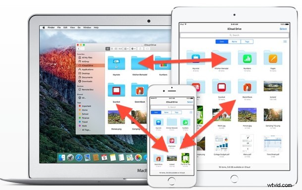 How to Add iCloud Drive Icon to iPhone & iPad Home Screen Easily
