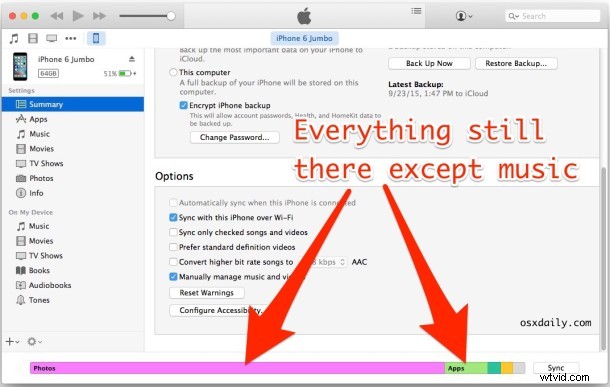 Resolve  iPhone Synced with Another iTunes Library  Error Safely – Expert Guide