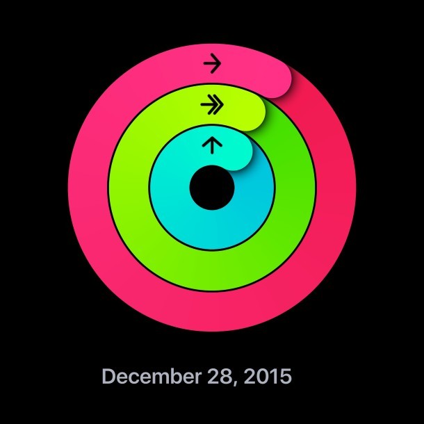 How to Easily Share Apple Watch Activity Progress with Friends via iPhone