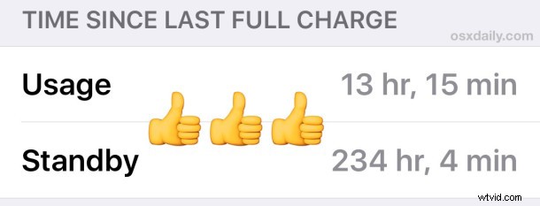 Maximize iPhone Battery Life: How to Enable Low Power Mode Effortlessly