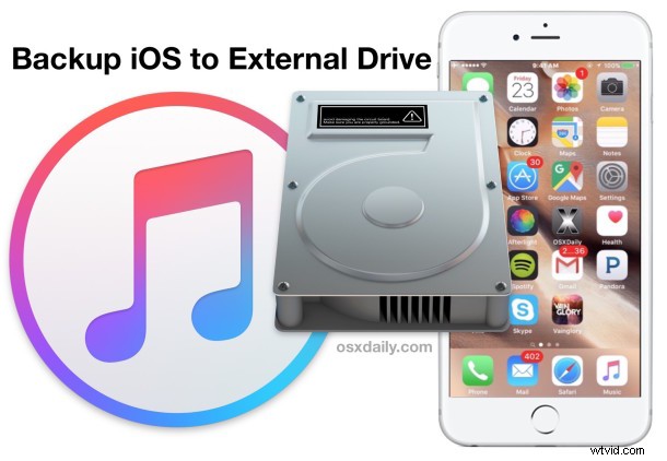 How to Back Up Your iPhone to an External Hard Drive on Mac OS X: Step-by-Step Guide