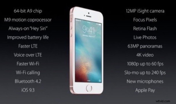 Apple Unveils Compact 4-Inch iPhone SE and 9.7-Inch iPad Pro with Key Upgrades