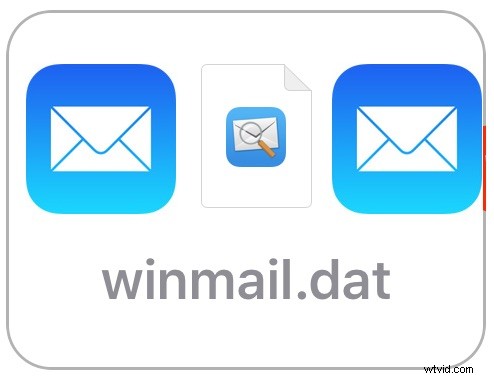 Open Winmail.dat Attachments on iPhone & iPad Easily with TNEF Enough