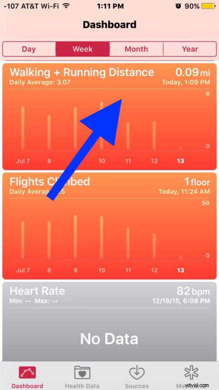 How to Switch Distance Units Between Miles and Kilometers in iPhone Health App