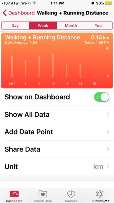 How to Switch Distance Units Between Miles and Kilometers in iPhone Health App