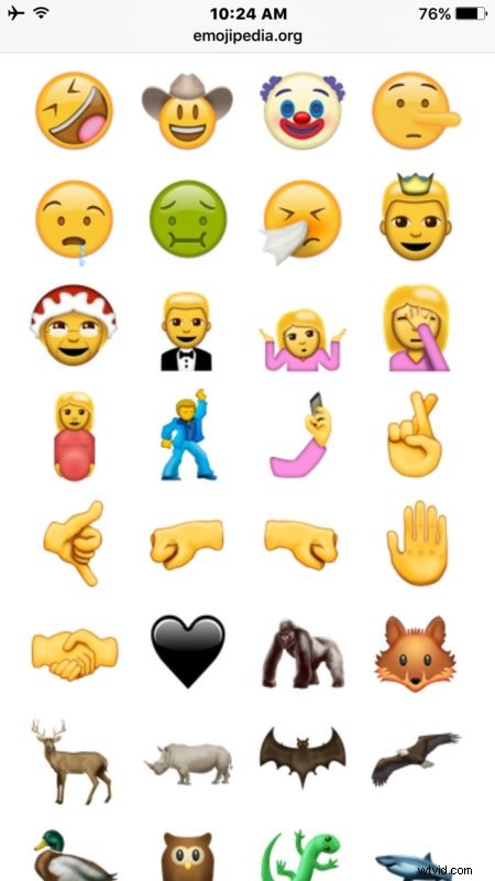 Unlock 72 New Unicode 9.0 Emojis Instantly: Copy-Paste Guide for iPhone & iPad