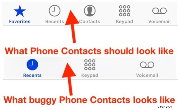iPhone Contacts Missing? Proven Fixes to Restore Disappeared Contacts in iOS