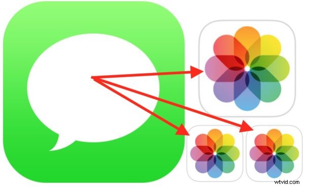 Easy Guide: How to Save Photos from Messages on iPhone & iPad (iOS 12 & Earlier)